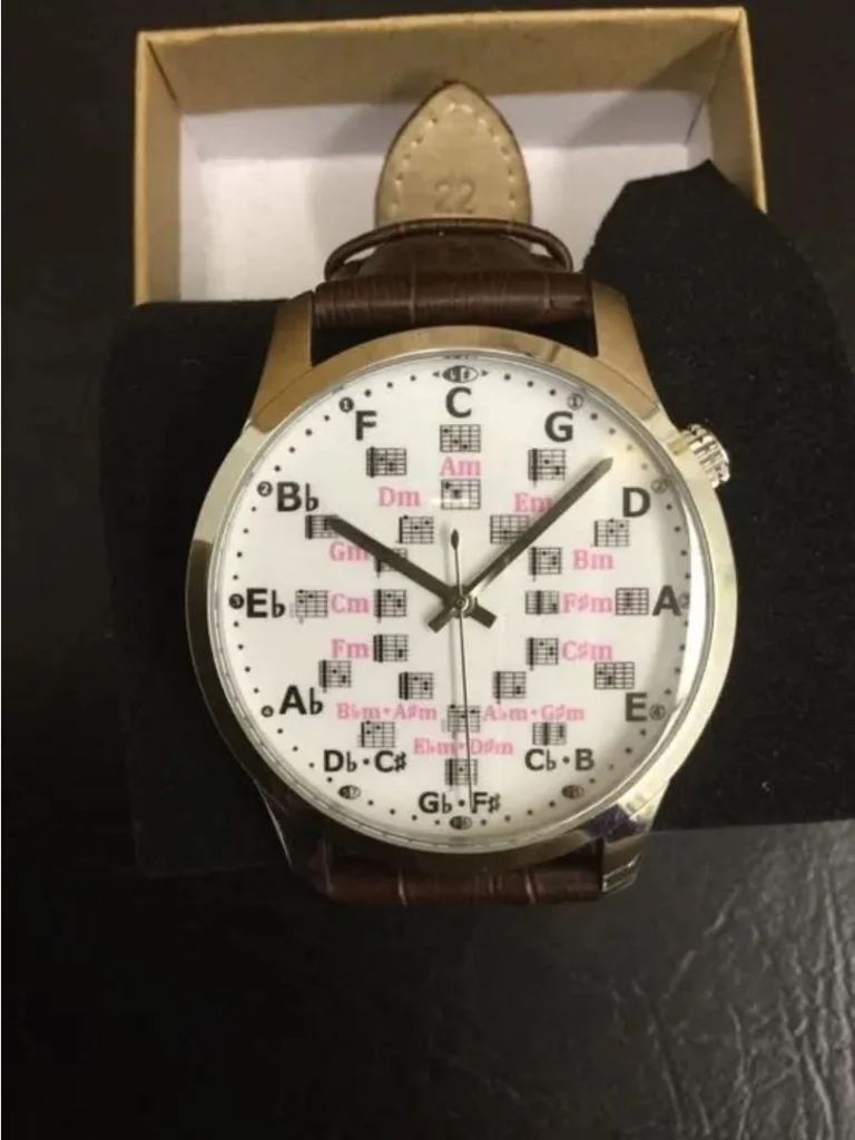 mg まぐろう｜五度圏腕時計